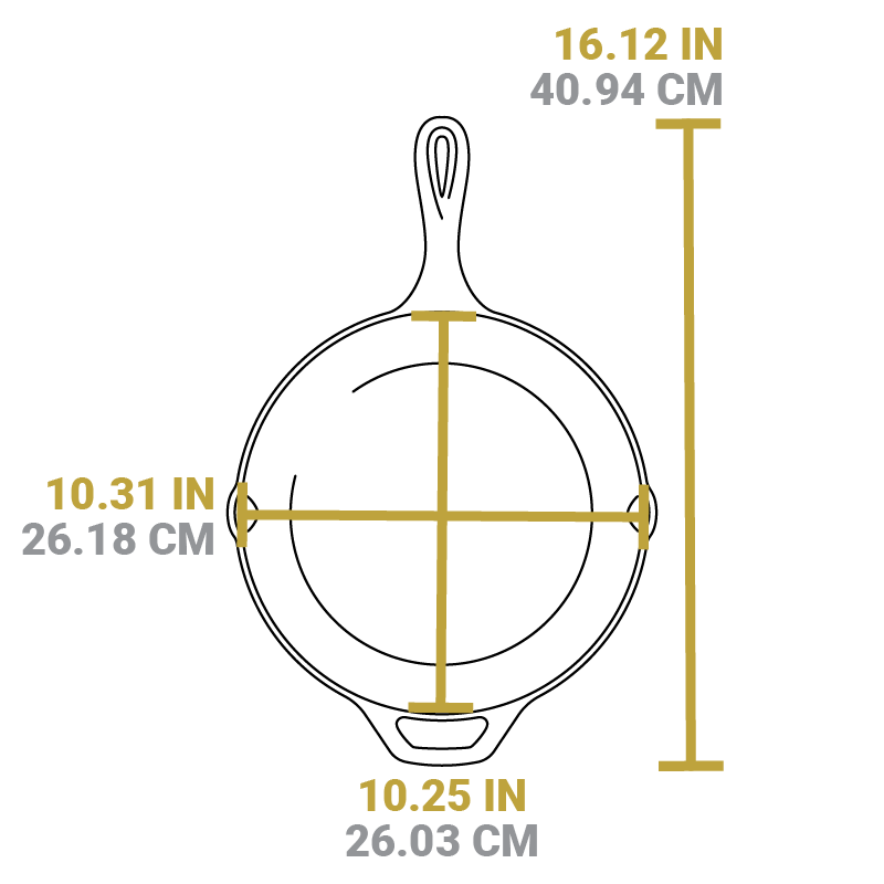Seasoned Cast Iron 5 Piece Set - Image 14