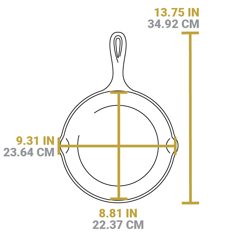 Classic Cast Iron Skillets - Image 102